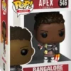 Bangalore