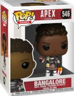 Bangalore