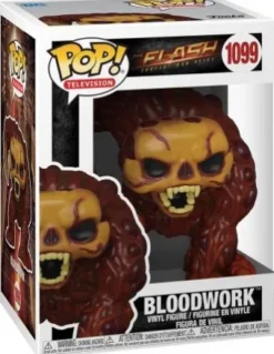 Bloodwork