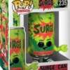 Canette Surge