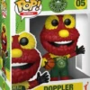 Doppler
