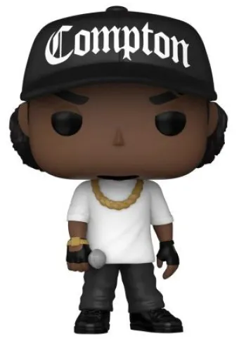 Eric "Eazy-E" Wright