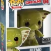Gizmo