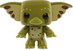 Gizmo
