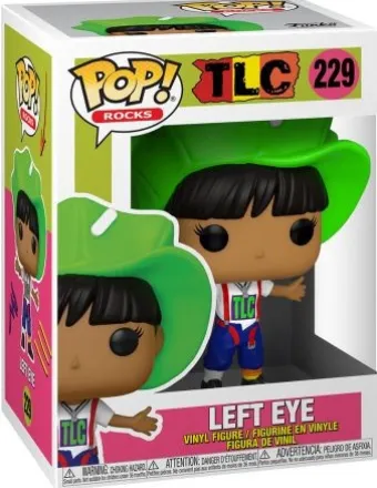 Left Eye