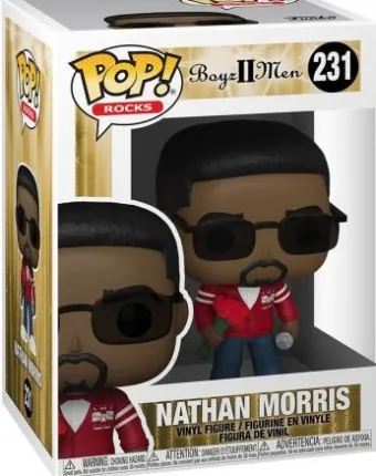 Nathan Morris