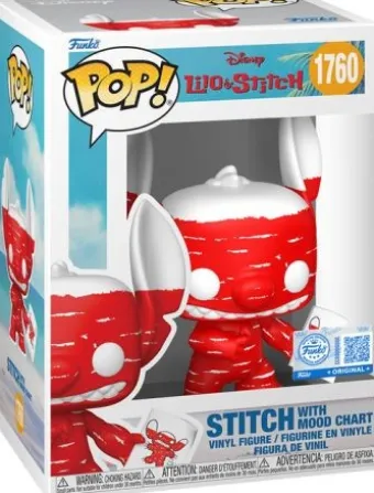 Stitch avec graphique d'humeur (Deco)