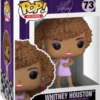 Whitney Houston (I Wanna Dance With Somebody)