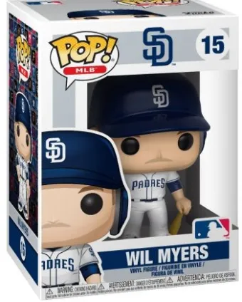 Wil Meyers