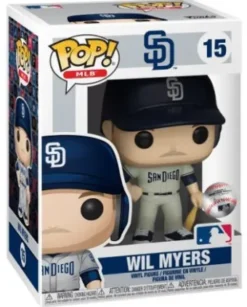 Wil Myers